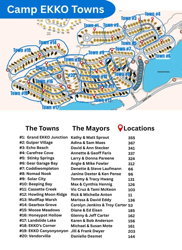 Camp EKKO campground map showing town and mayor territories with reference site locations